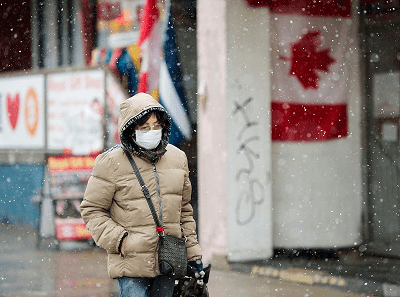 Recuperação da Pandemia no Canadá